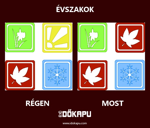 Évszakok
 
 title=