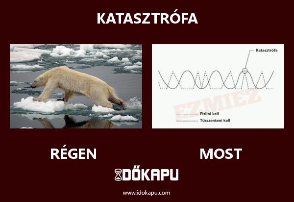 Katasztrófa
title=