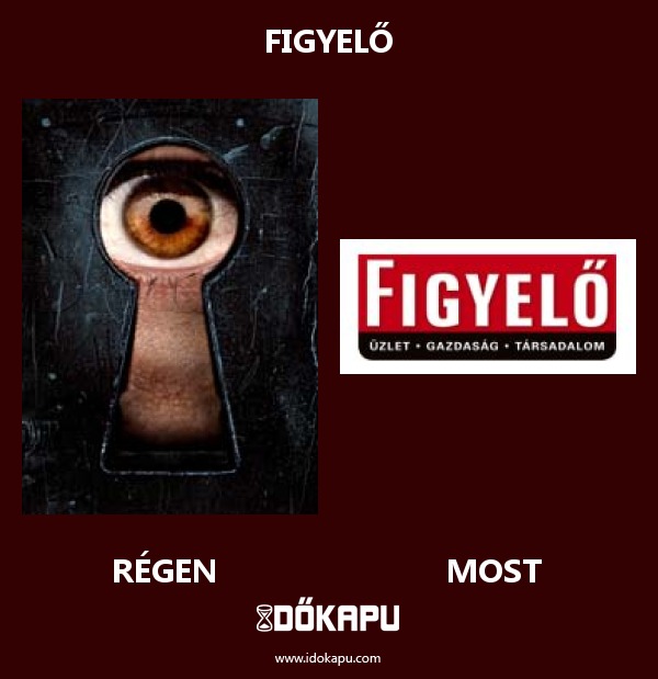 Figyelő
title=