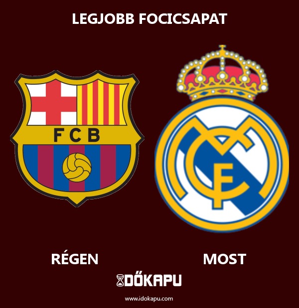 Legjobb focicsapat
 
 title=