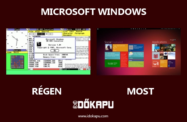 Microsoft Windows
 
 title=