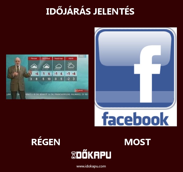 Időjárás jelentés
title=