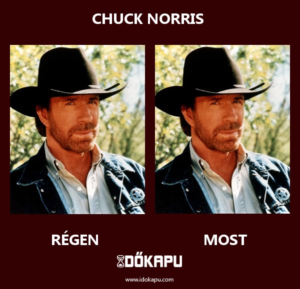 chuck norris 
 
 title=