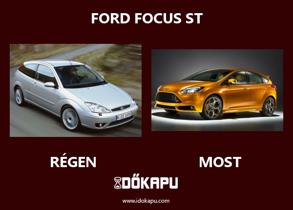Ford Focus ST
title=