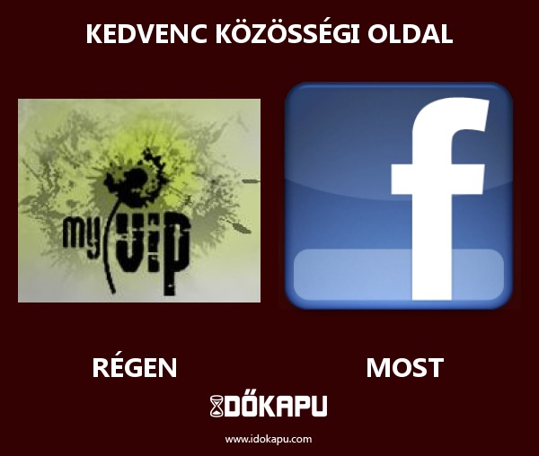 Kedvenc közösségi oldal
 
 title=