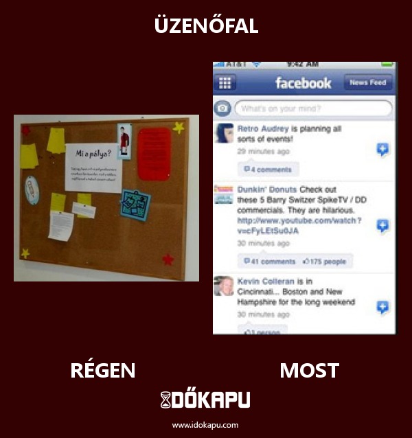 Üzenőfal
 
 title=