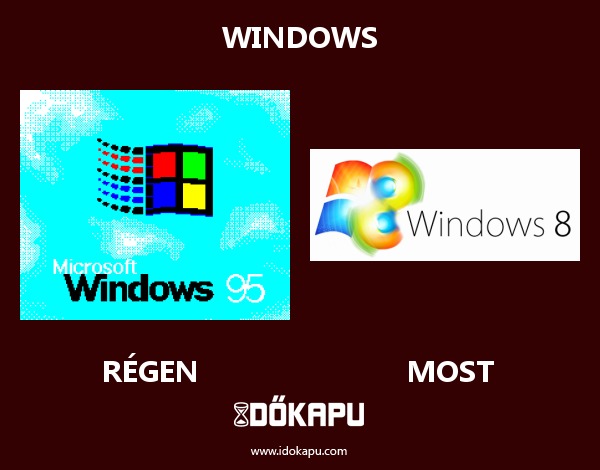 Windows
title=