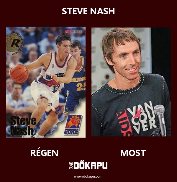 STEVE NASH
title=
