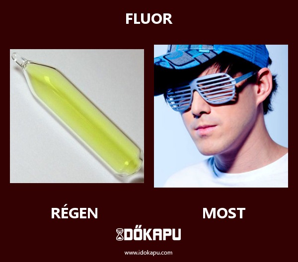 Fluor
 
 title=
