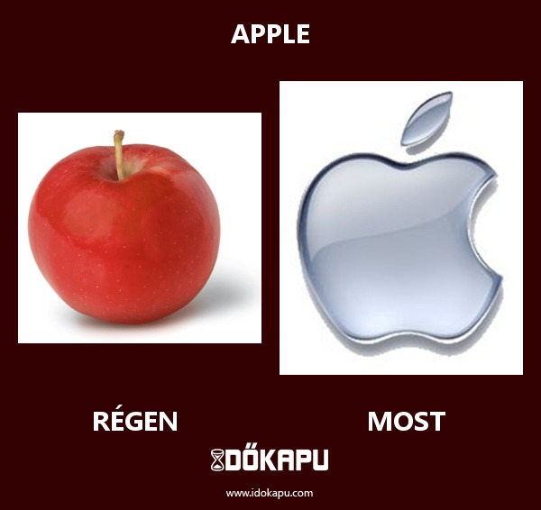 apple
 
 title=