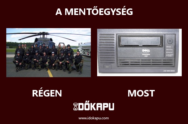 A mentőegység
 
 title=