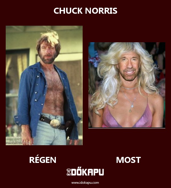 Chuck Norris
title=