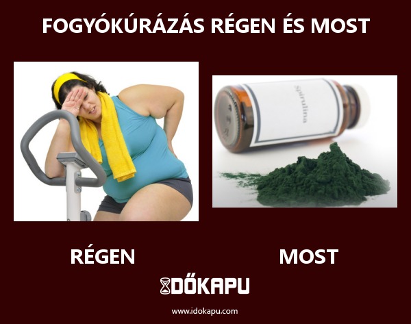 Fogyókúrázás régen és most
title=