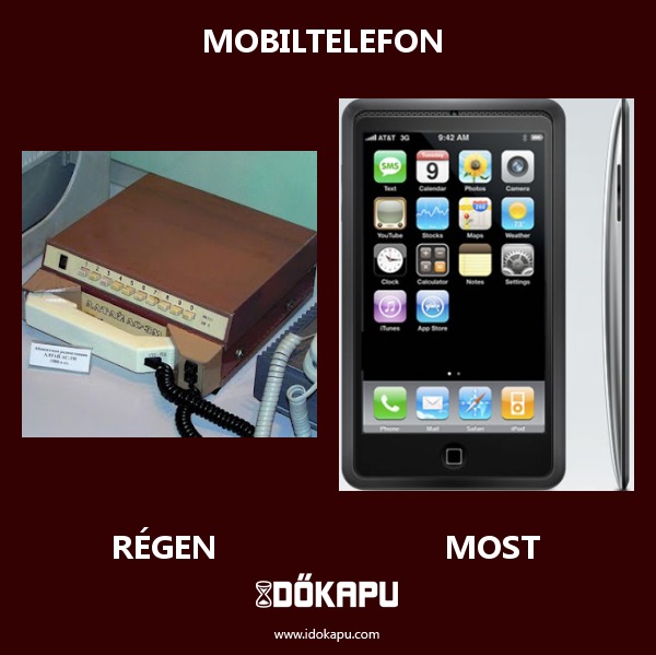 Mobiltelefon 
 
 title=