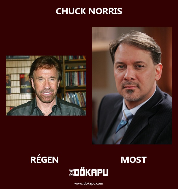 Chuck norris
title=