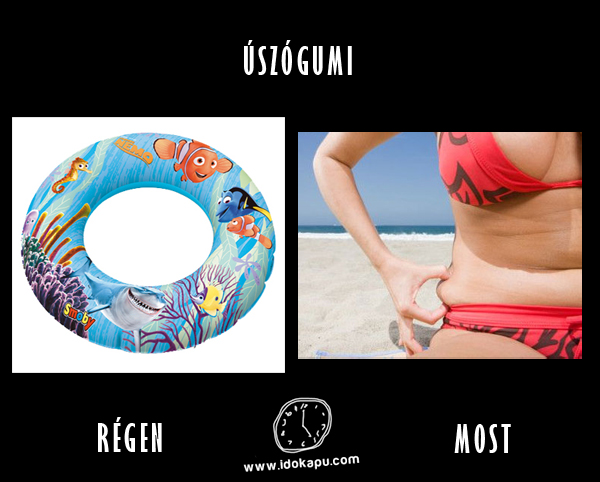 Úszógumi
 
 title=