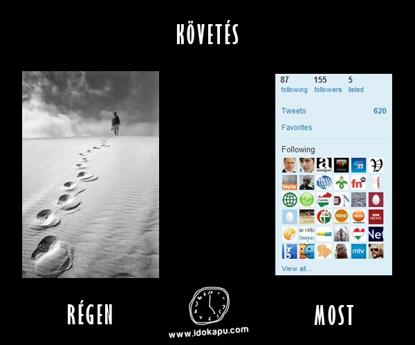 Követés
 
 title=