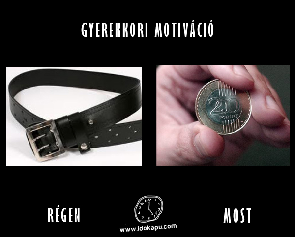 Gyerekkori motiváció
 
 title=