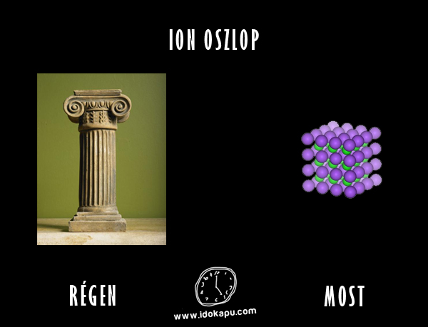 Ion oszlop
 
 title=