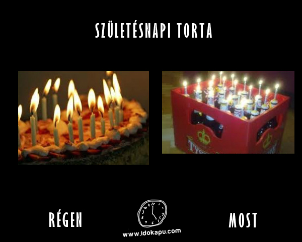 Szülinapi torta
 
 title=